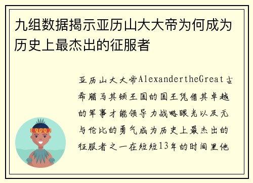 九组数据揭示亚历山大大帝为何成为历史上最杰出的征服者