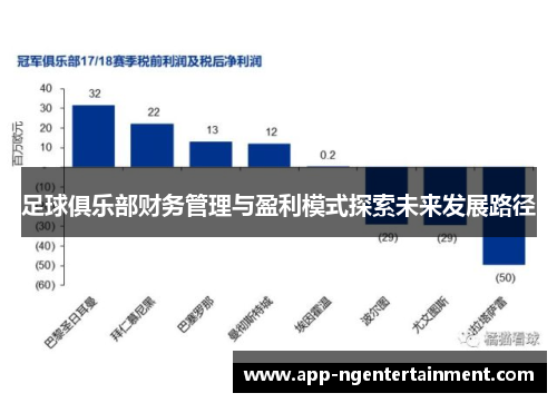 足球俱乐部财务管理与盈利模式探索未来发展路径