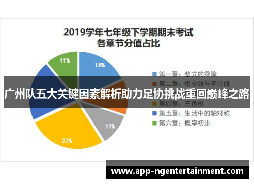广州队五大关键因素解析助力足协挑战重回巅峰之路