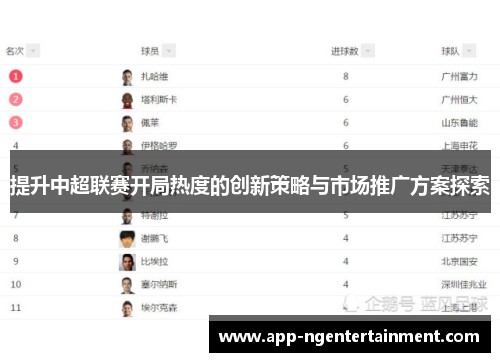 提升中超联赛开局热度的创新策略与市场推广方案探索