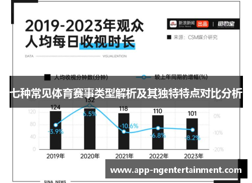七种常见体育赛事类型解析及其独特特点对比分析