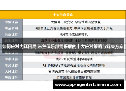 如何应对内讧困局 米兰俱乐部需采取的十大应对策略与解决方案