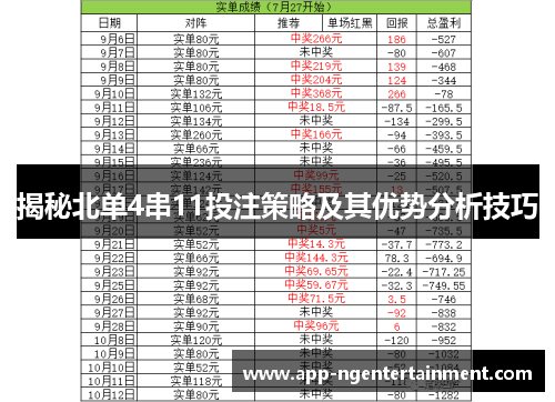 揭秘北单4串11投注策略及其优势分析技巧