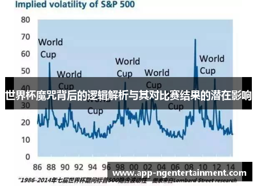 世界杯魔咒背后的逻辑解析与其对比赛结果的潜在影响