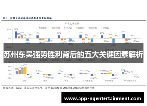苏州东吴强势胜利背后的五大关键因素解析