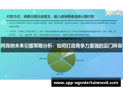 阿森纳未来引援策略分析：如何打造竞争力更强的豪门阵容