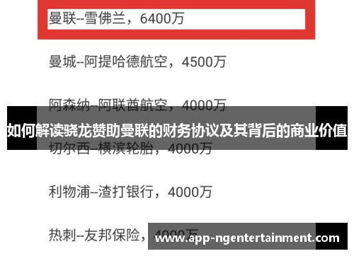 如何解读骁龙赞助曼联的财务协议及其背后的商业价值