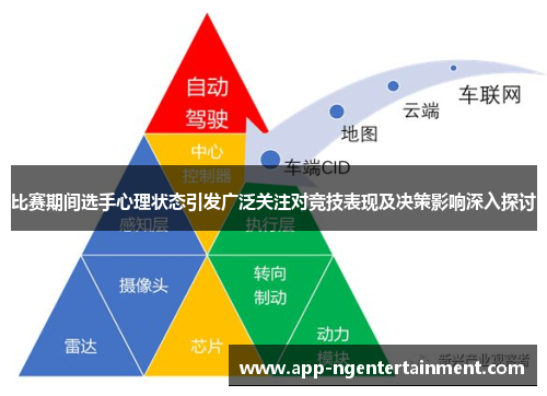 比赛期间选手心理状态引发广泛关注对竞技表现及决策影响深入探讨 比赛期间选手心理状态引发广泛关注对竞技表现及决策影响深入探讨