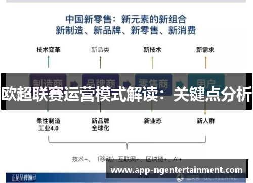 欧超联赛运营模式解读:关键点分析 欧超联赛运营模式解读:关键点分析