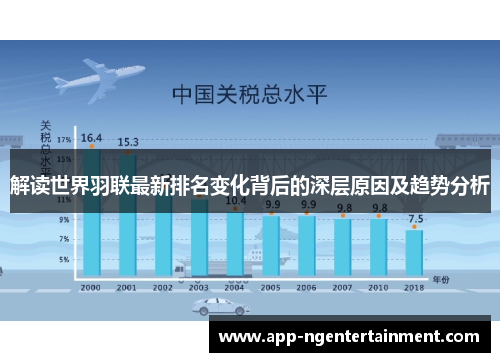 解读世界羽联最新排名变化背后的深层原因及趋势分析 解读世界羽联最新排名变化背后的深层原因及趋势分析