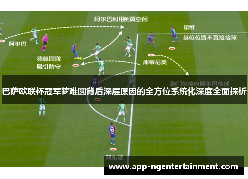 巴萨欧联杯冠军梦难圆背后深层原因的全方位系统化深度全面探析 巴萨欧联杯冠军梦难圆背后深层原因的全方位系统化深度全面探析