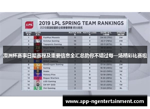 澳洲杯赛事日期赛程及重要信息全汇总助你不错过每一场精彩比赛啦 澳洲杯赛事日期赛程及重要信息全汇总助你不错过每一场精彩比赛啦