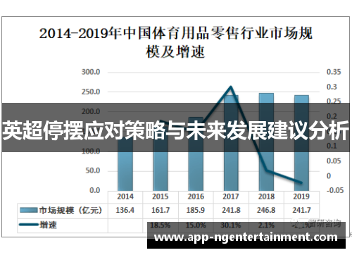 英超停摆应对策略与未来发展建议分析