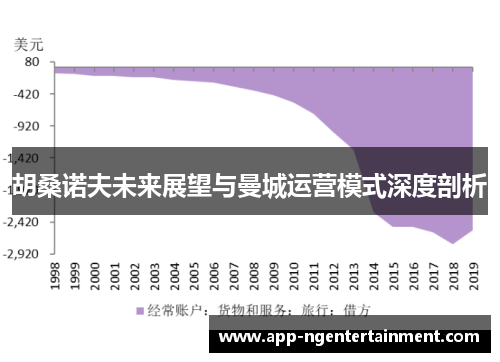 胡桑诺夫未来展望与曼城运营模式深度剖析