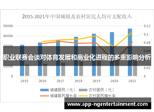 职业联赛会谈对体育发展和商业化进程的多重影响分析