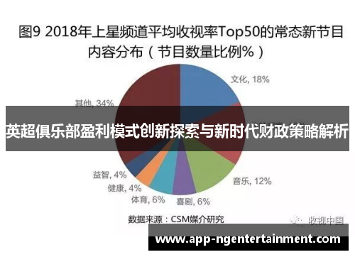 英超俱乐部盈利模式创新探索与新时代财政策略解析