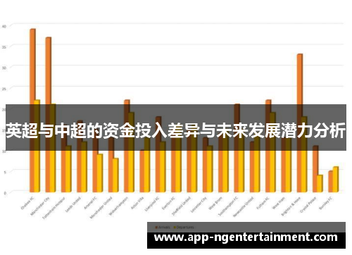 英超与中超的资金投入差异与未来发展潜力分析 英超与中超的资金投入差异与未来发展潜力分析