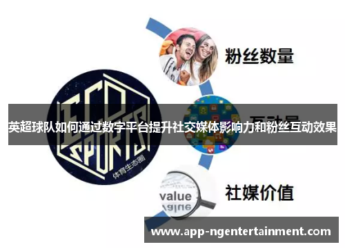 英超球队如何通过数字平台提升社交媒体影响力和粉丝互动效果