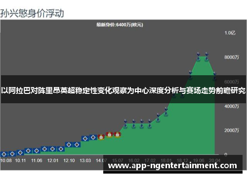 以阿拉巴对阵里昂英超稳定性变化观察为中心深度分析与赛场走势前瞻研究